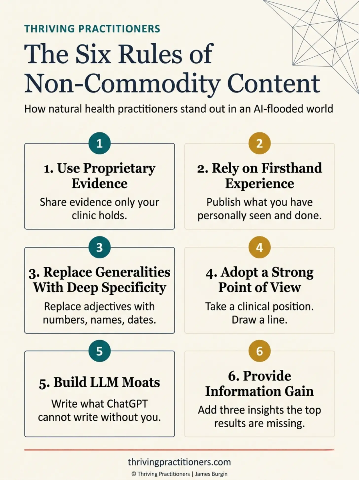 The six rules of non-commodity content for natural health practitioners: proprietary evidence, firsthand experience, deep specificity, strong point of view, LLM moats, and information gain.